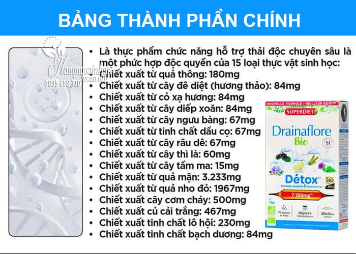 Nước uống detox cơ thể Superdiet Drainaflore Bio 20 ống 4