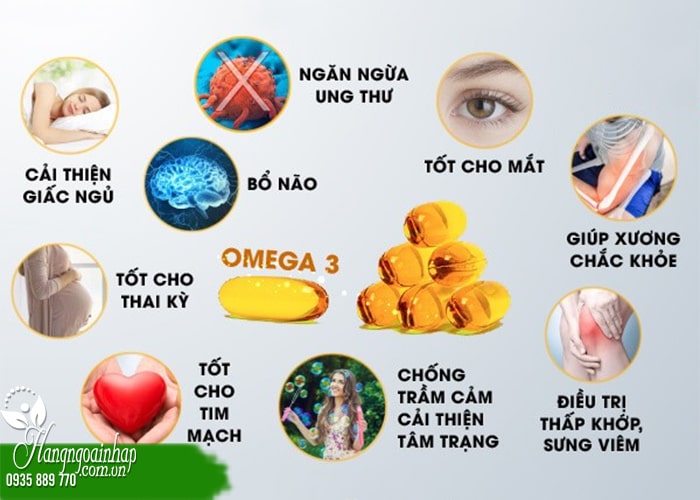 Dầu cá Omega 3 của Mỹ loại nào tốt nhất hiện nay  45