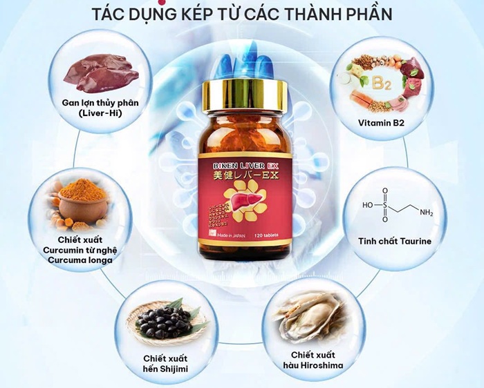 bổ gan Biken Liver EX của Nhật Bản 120 viên 1