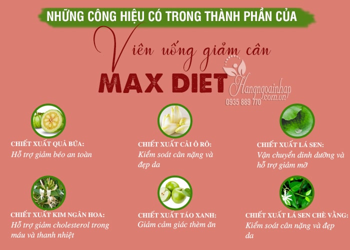 Viên uống giảm cân Genie Max Diet 60 viên Hàn Quốc, giá tốt 45