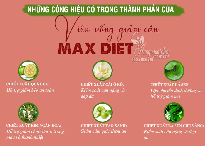 Viên uống giảm cân Genie Max Diet 60 viên Hàn Quốc, giá tốt 45