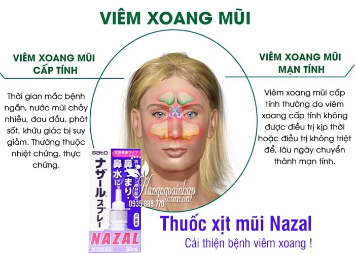 Thuốc xịt mũi Nazal của Nhật, trị sổ mũi ngạt mũi, viêm xoang 3