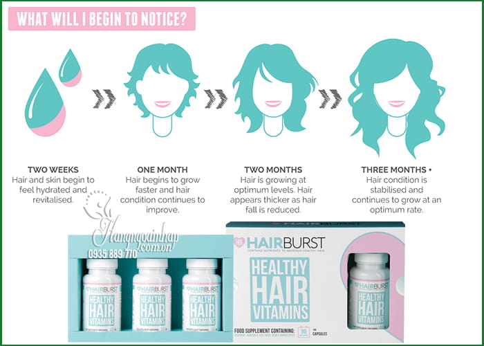 Vitamin kích thích mọc tóc HairBurst Healthy Hair Vitamin 60v 1