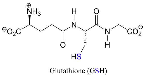 Glutathione Reduced là gì? Tác dụng ít ai biết Glutathione