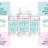 Vitamin kích thích mọc tóc HairBurst Healthy Hair Vitamin 60v