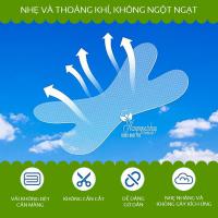 Miếng dán chống ngáy Mouth Strips Farrinne của Mỹ