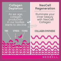 Neocell Collagen + C - Collagen Nước Chiết Xuất Từ Quả Lựu