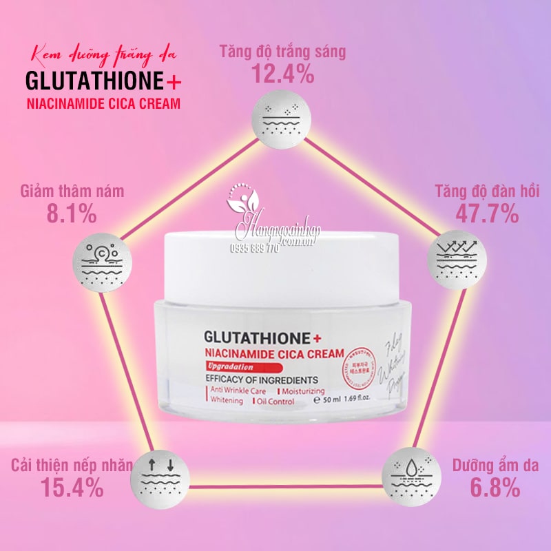 paracetamol and glutathione Lăn Nách Angel's Liquid Glutathione+Niacinamide Khử Mùi, Dưỡng Trắng, Mát  Lạnh main image 1