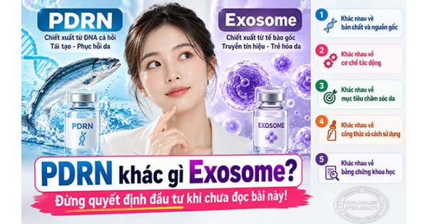 PDRN khác gì Exosome? Đừng quyết định đầu tư khi chưa đọc bài này