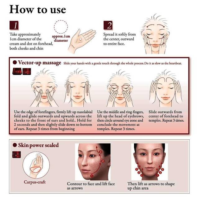 Kem massage mặt chống lão hóa SK-II Facial Treatment Massage Cream 80g