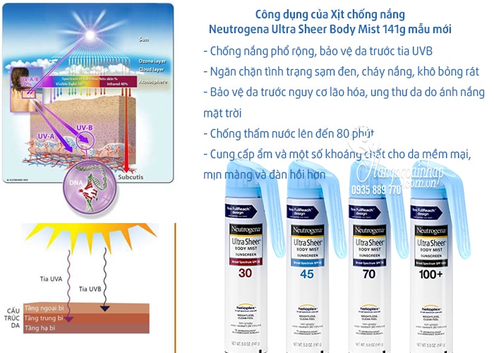 Xịt chống nắng Neutrogena Ultra Sheer Body Mist 141g chính hãng từ Mỹ