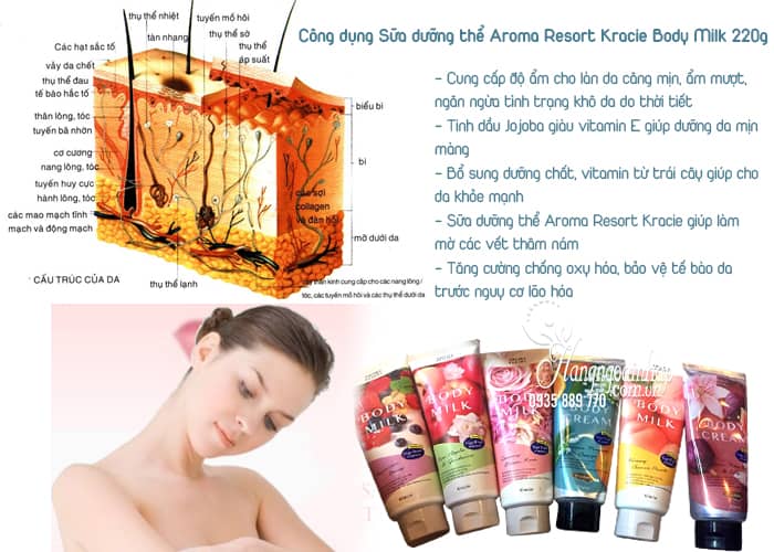 Sữa dưỡng thể Aroma Resort Kracie Body Milk 220g của Nhật Bản 3