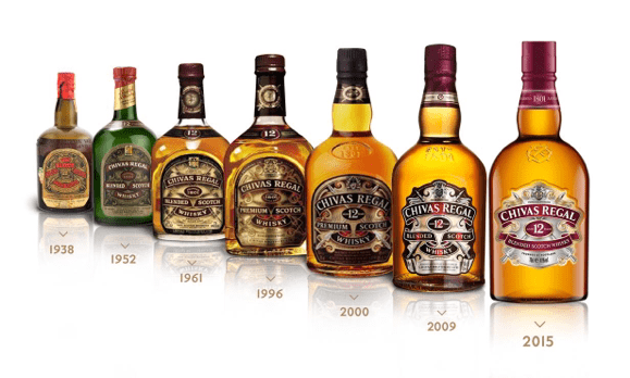 Rượu Chivas 12 có hạn sử dụng không?