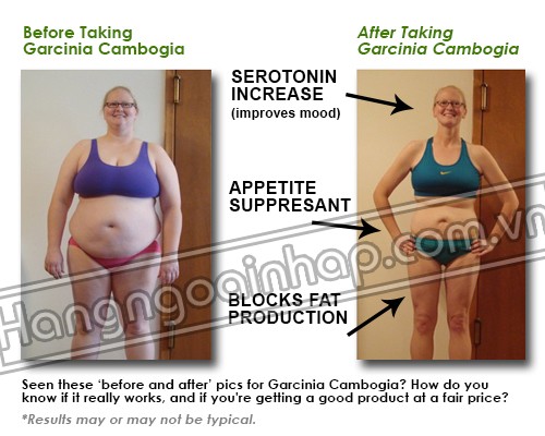 Thuốc giảm cân hiệu quả, an toàn Garcinia Cambogia DietWorks 