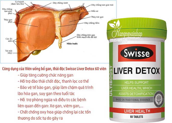 Viên uống bổ gan, thải độc Swisse Liver Detox 60 viên, hàng Úc chính hãng 
