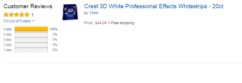 Miếng dán trắng răng Crest 3D White Professional Effects của Mỹ