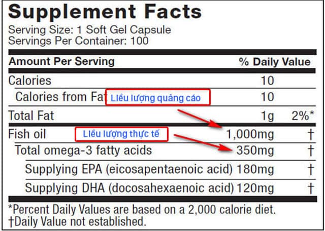 cần xem những gì khi mua dầu cá Omega3