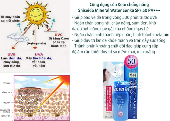 Kem chống nắng Shiseido Mineral Water Senka SPF 50 PA+++ 2