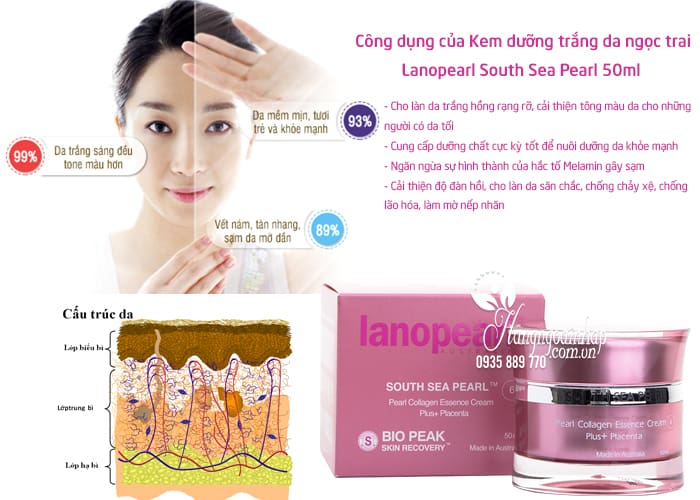 Kem dưỡng trắng da ngọc trai Lanopearl South Sea Pearl 50ml - hàng Úc chính hãng 