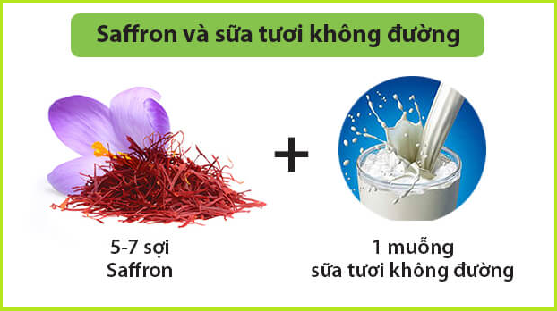 Nhụy hoa nghệ tây Tashrifat 100% Iranian Saffron 17