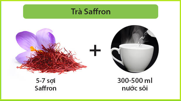 Nhụy hoa nghệ tây Tashrifat 100% Iranian Saffron 15