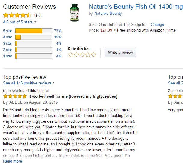 Dầu cá Natures Bounty Fish Oil 1400mg 130 viên - Tốt cho tim mạch