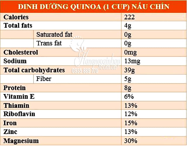  Hạt diêm mạch hữu cơ Organic Quinoa 1kg-Hàng Úc